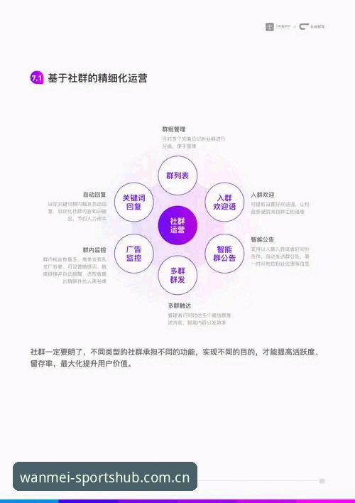 完美体育平台对比 完美体育平台对比最新评测:wanmei体育平台与同类产品的技术差异分析